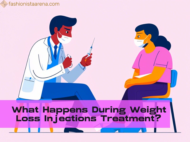 An illustration depicting the process of weight loss injections, highlighting the treatment stages and expected outcomes.